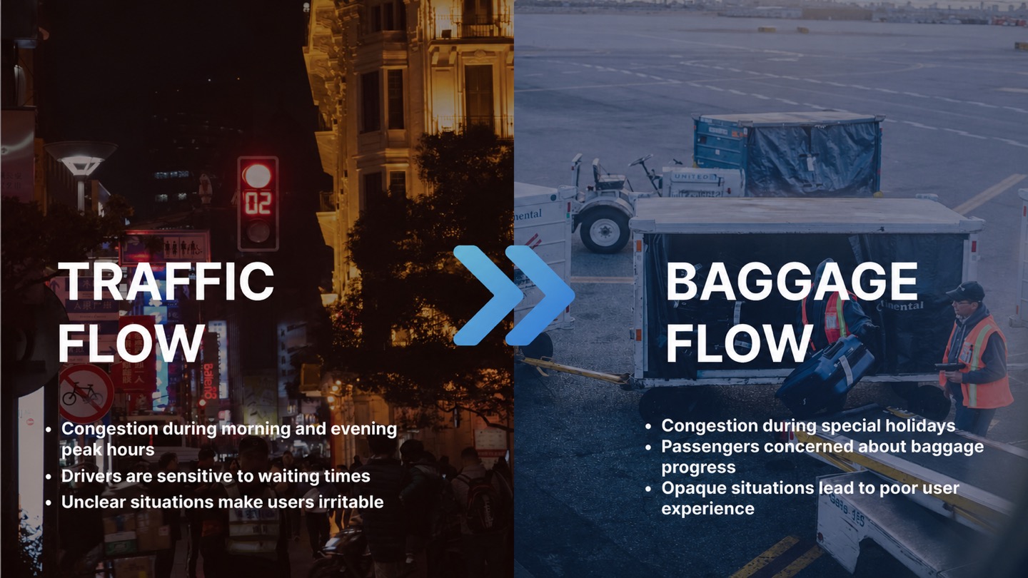 Traffic flow → baggage flow from the original project