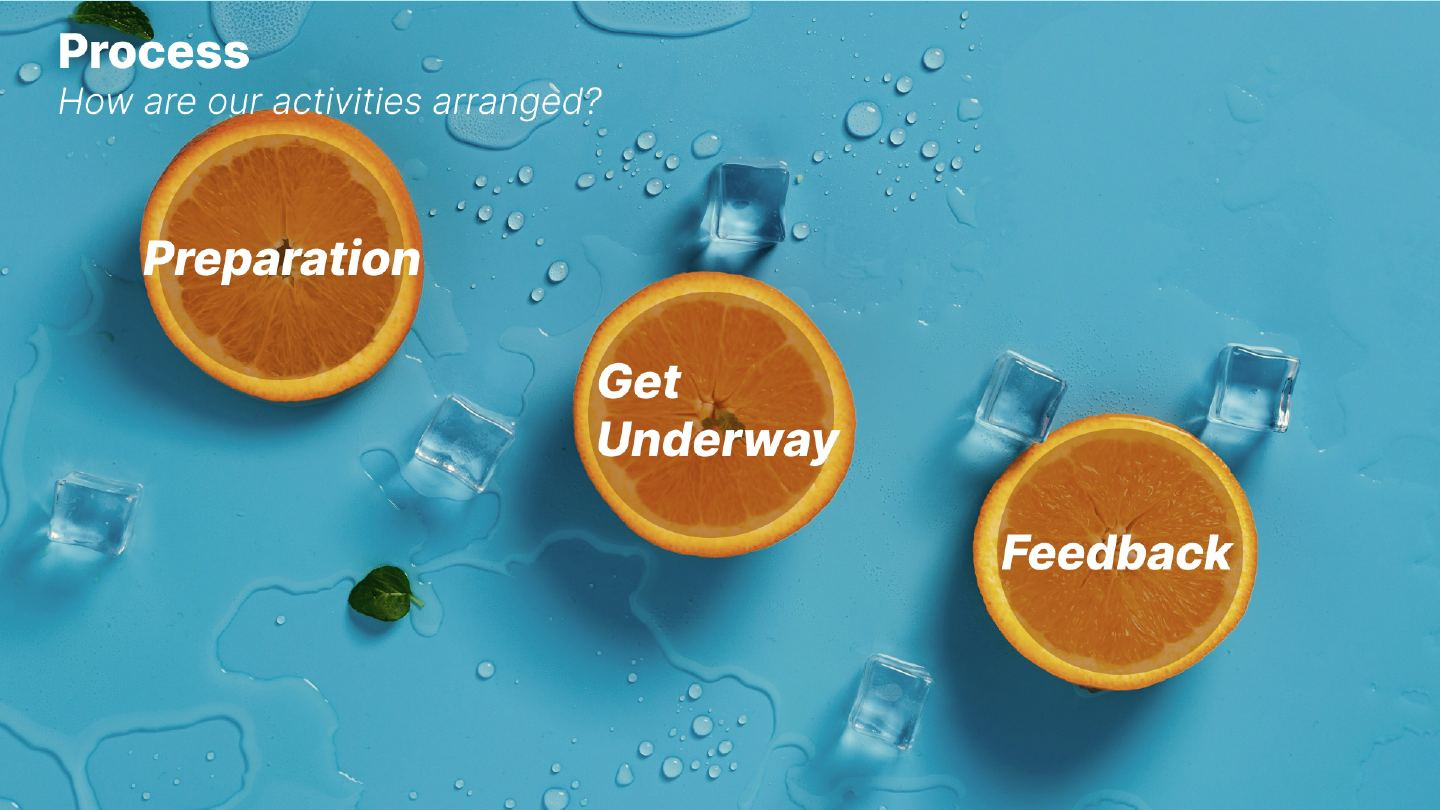Activation process from the original project