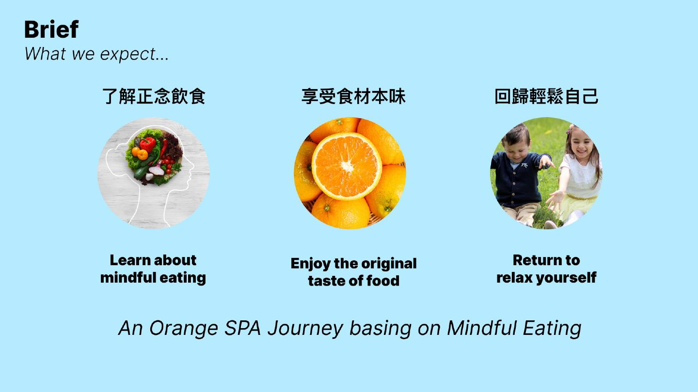 Mindful experience journey from the original project